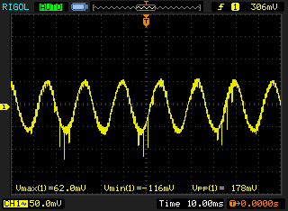 ACWaveForm on VGND NO probe attached