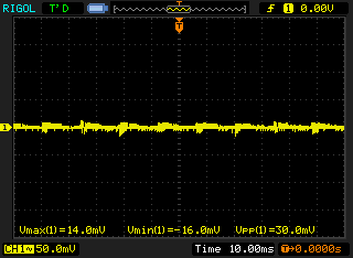 ACWaveForm on VGND  probe attached better